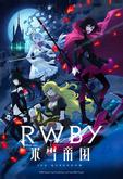 RWBY Ледяное королевство